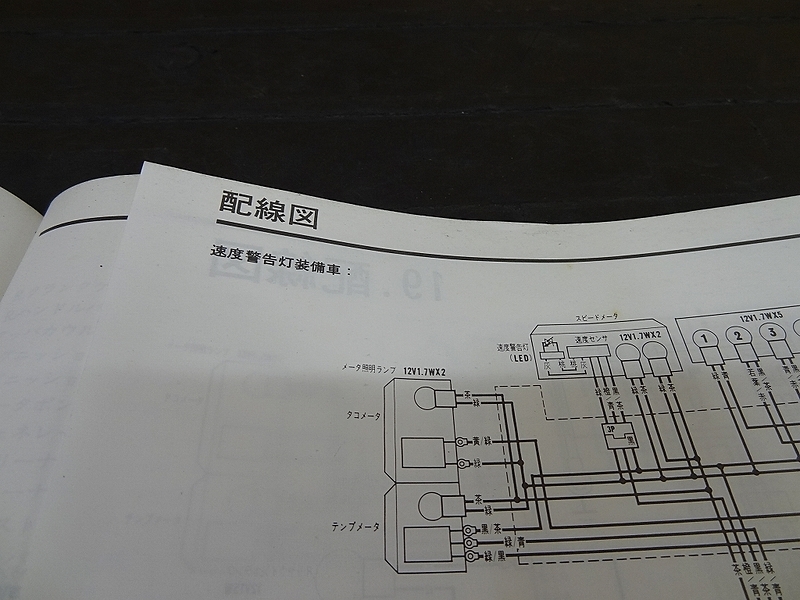 191207】 CBR400RR(NC29)☆ホンダ サービスマニュアル 整備書 諸元表