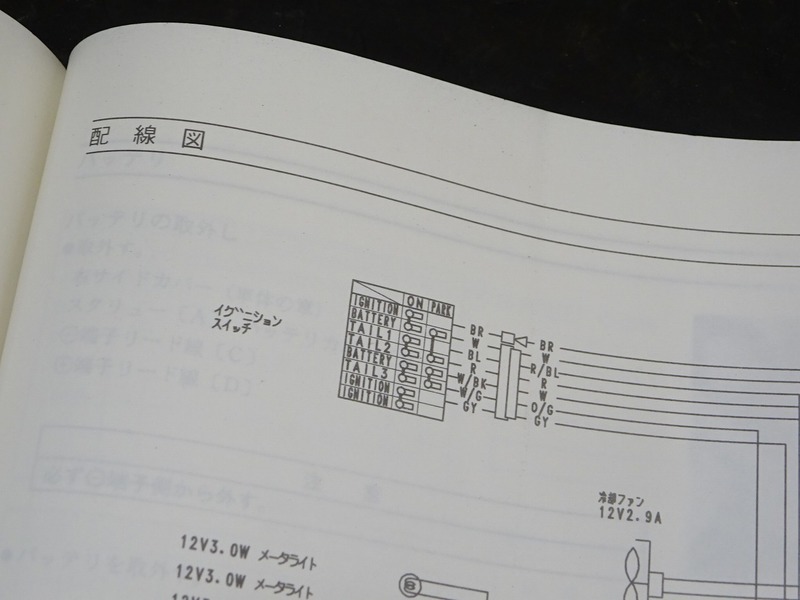 200829】 アネーロ ANHELO◇カワサキ サービスマニュアル 整備書 諸元表 配線図【KLE250-A1 – 中古バイクパーツ通販・買取  ジャンクヤード鳥取 JunkYard